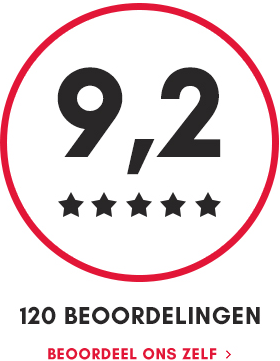 beoordelingen